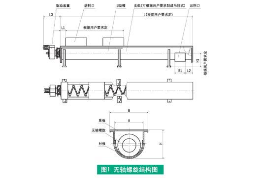 無軸螺旋輸送機(jī)設(shè)計圖紙